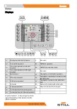 Предварительный просмотр 36 страницы Still MX-X Original Instructions Manual