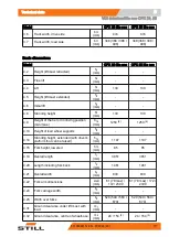 Предварительный просмотр 125 страницы Still OPX 20 Supplement To The Standard Operating Instructions