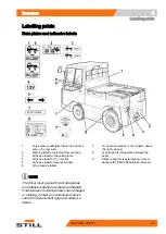 Preview for 55 page of Still R 07-25 Original Instructions Manual