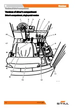 Preview for 52 page of Still R70-40T Operating Instructions Manual