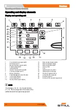 Preview for 56 page of Still R70-40T Operating Instructions Manual