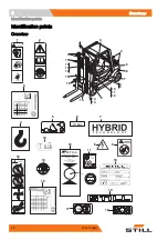 Preview for 58 page of Still R70-40T Operating Instructions Manual