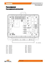 Preview for 263 page of Still R70-40T Operating Instructions Manual