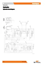 Preview for 266 page of Still R70-40T Operating Instructions Manual