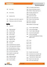 Preview for 273 page of Still R70-40T Operating Instructions Manual