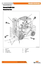 Preview for 36 page of Still RCD25 Original Instructions Manual