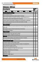 Preview for 120 page of Still RCD40 Original Instructions Manual