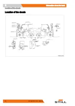 Предварительный просмотр 50 страницы Still RCG40 Original Instructions Manual