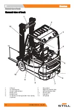 Preview for 62 page of Still RX50-10 Original Instructions Manual