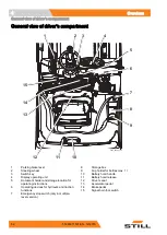 Preview for 64 page of Still RX50-10 Original Instructions Manual