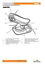 Preview for 72 page of Still RX50-10 Original Instructions Manual