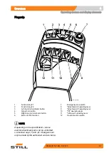 Preview for 73 page of Still RX50-10 Original Instructions Manual