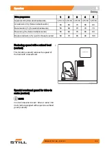 Preview for 121 page of Still RX50-10 Original Instructions Manual