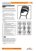 Preview for 200 page of Still RX50-10 Original Instructions Manual