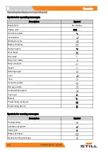 Preview for 230 page of Still RX50-10 Original Instructions Manual