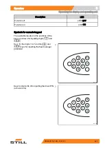 Preview for 233 page of Still RX50-10 Original Instructions Manual