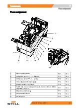 Preview for 363 page of Still RX50-10 Original Instructions Manual