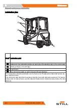 Preview for 460 page of Still RX60 25-35 Original Instructions Manual