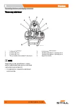 Preview for 78 page of Still RX70 Series Original Instructions Manual