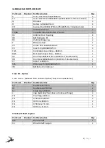 Preview for 3 page of STILLA Glendale Assembly Instructions Manual