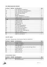 Preview for 3 page of STILLA Hollydean 16x8 Assembly Instructions Manual