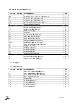 Preview for 3 page of STILLA Hollydean S3094 Assembly Instructions Manual