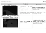 Preview for 56 page of STILLA Prism6 H24000.3 User Manual