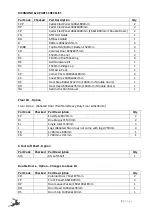 Preview for 3 page of STILLA Richmond 6x4 Assembly Instructions Manual