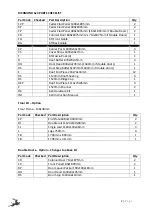 Preview for 3 page of STILLA S3005 Assembly Instructions Manual