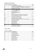 Preview for 3 page of STILLA S3031 Assembly Instructions Manual