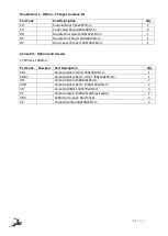 Preview for 4 page of STILLA S3031 Assembly Instructions Manual