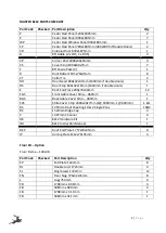 Preview for 3 page of STILLA S3041 Assembly Instructions Manual