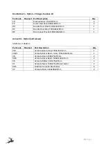 Preview for 4 page of STILLA S3041 Assembly Instructions Manual