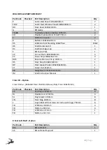 Preview for 3 page of STILLA Willow 12x8 Assembly Instructions Manual