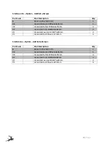 Preview for 4 page of STILLA Willow 12x8 Assembly Instructions Manual