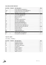 Preview for 3 page of STILLA Willow S3061 Assembly Instructions Manual