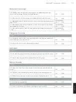 Предварительный просмотр 75 страницы STILLE 530-1700 Service And Technical Manual