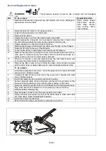 Предварительный просмотр 23 страницы STILLE 6202 Service Manual