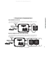 Предварительный просмотр 9 страницы Stillwater Designs Kicker SX Series Owner'S Manual