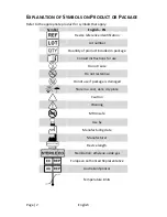 Preview for 2 page of Stim Wave Technologies PDBT-915-2A User Manual