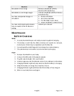 Preview for 19 page of Stim Wave Technologies PDBT-915-2A User Manual