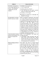 Preview for 25 page of Stim Wave Technologies PDBT-915-2A User Manual