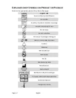 Preview for 2 page of Stim wave LBRD-915-2A User Manual