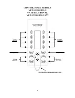 Preview for 6 page of Stima VP2 EVOLUTION XL Instruction Manual