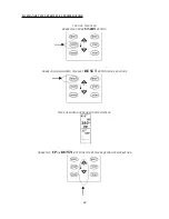 Preview for 10 page of Stima VP2 EVOLUTION XL Instruction Manual