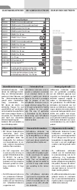 Stimex 281000 Quick Manual preview