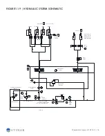 Preview for 18 page of STINAR 25781 Operation & Maintenance Manual