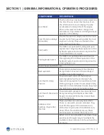 Preview for 25 page of STINAR 25781 Operation & Maintenance Manual