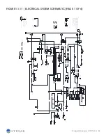 Preview for 28 page of STINAR 25781 Operation & Maintenance Manual