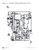 Preview for 29 page of STINAR 25781 Operation & Maintenance Manual